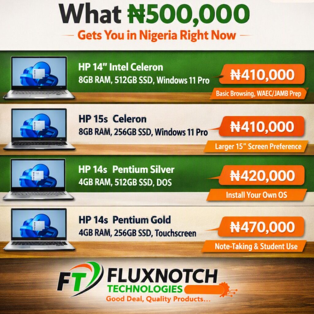 What ₦500,000 Gets You in Nigeria Right Now